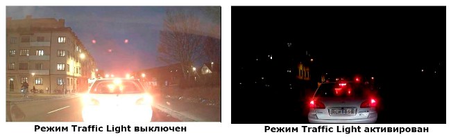 цветная IP камера PoE P3904-R с технологией Traffic Light
