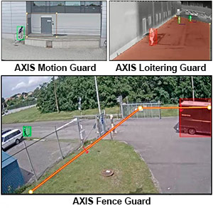 охранные уличные камеры видеонаблюдения Q3527-LVE с предустановленной видеоаналитикой