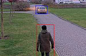 сетевые видеокамеры уличного наблюдения с видеоаналитикой AXIS Object Analytics